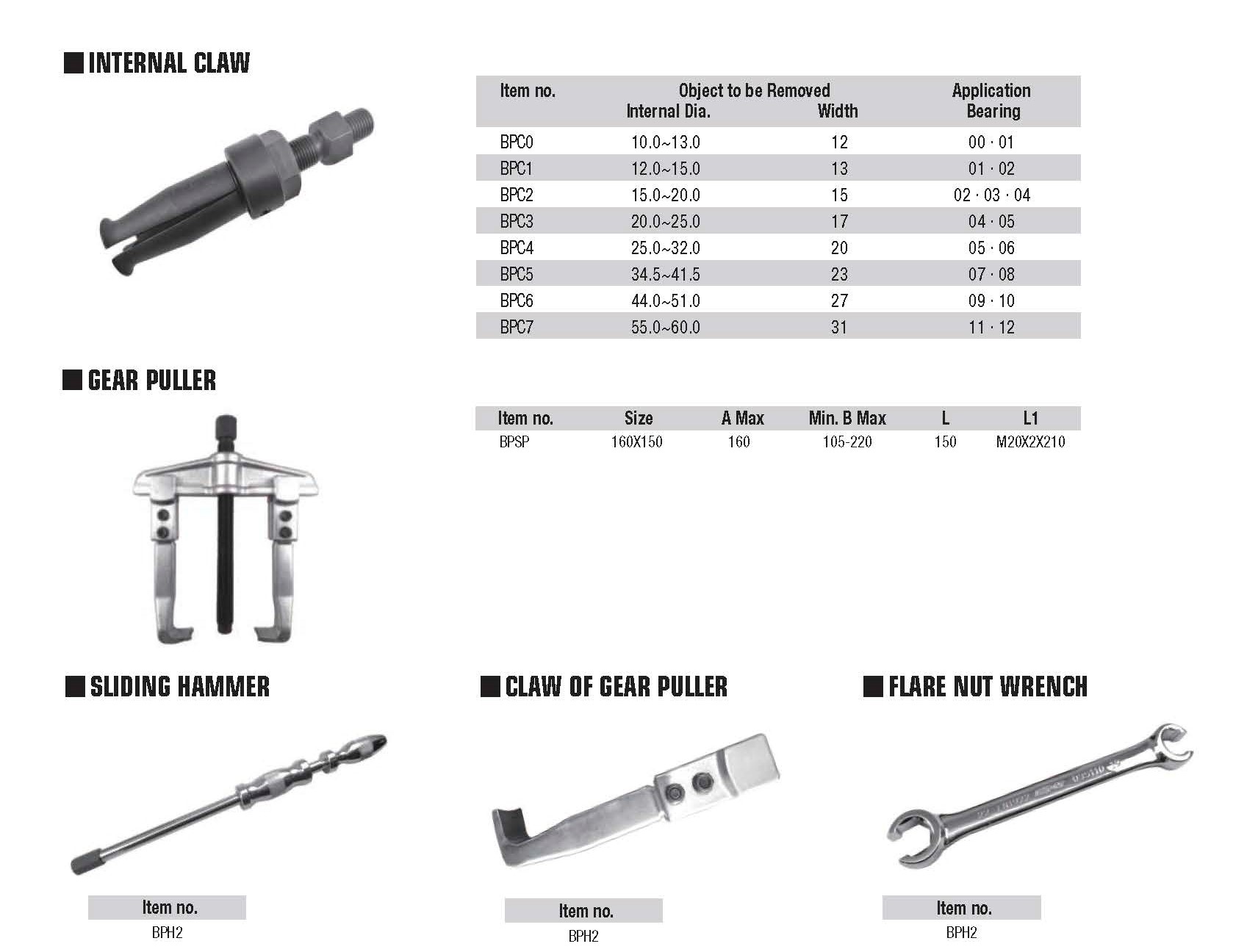 頁面提取自-CLIP-ON CATA 2022.10.jpg 頁面提取自-CLIP-ON CATA 2022.10.jpg